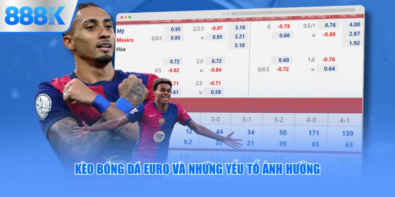 Kèo bóng đá Euro và những yếu tố ảnh hưởng